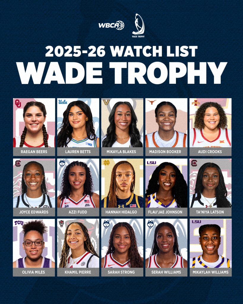 2025-26 Wade Trophy Watch List featuring notable collegiate women's basketball players including Khamil Pierre, Lauren Betts, and Hannah Hidalgo.
