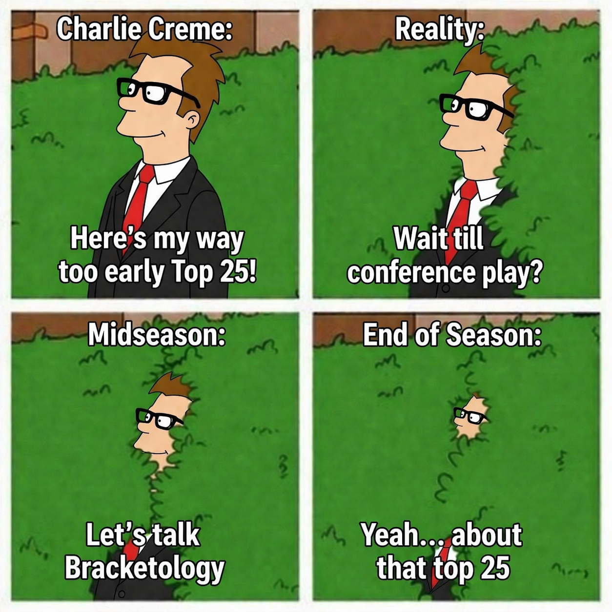 Oh, What a Masterful Masterpiece: Charlie Creme’s Revolutionary Way-Too-Early Top 25 Rankings