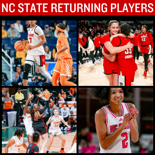 Returning Players Spotlight: The Core Returning Home to Lead the Pack