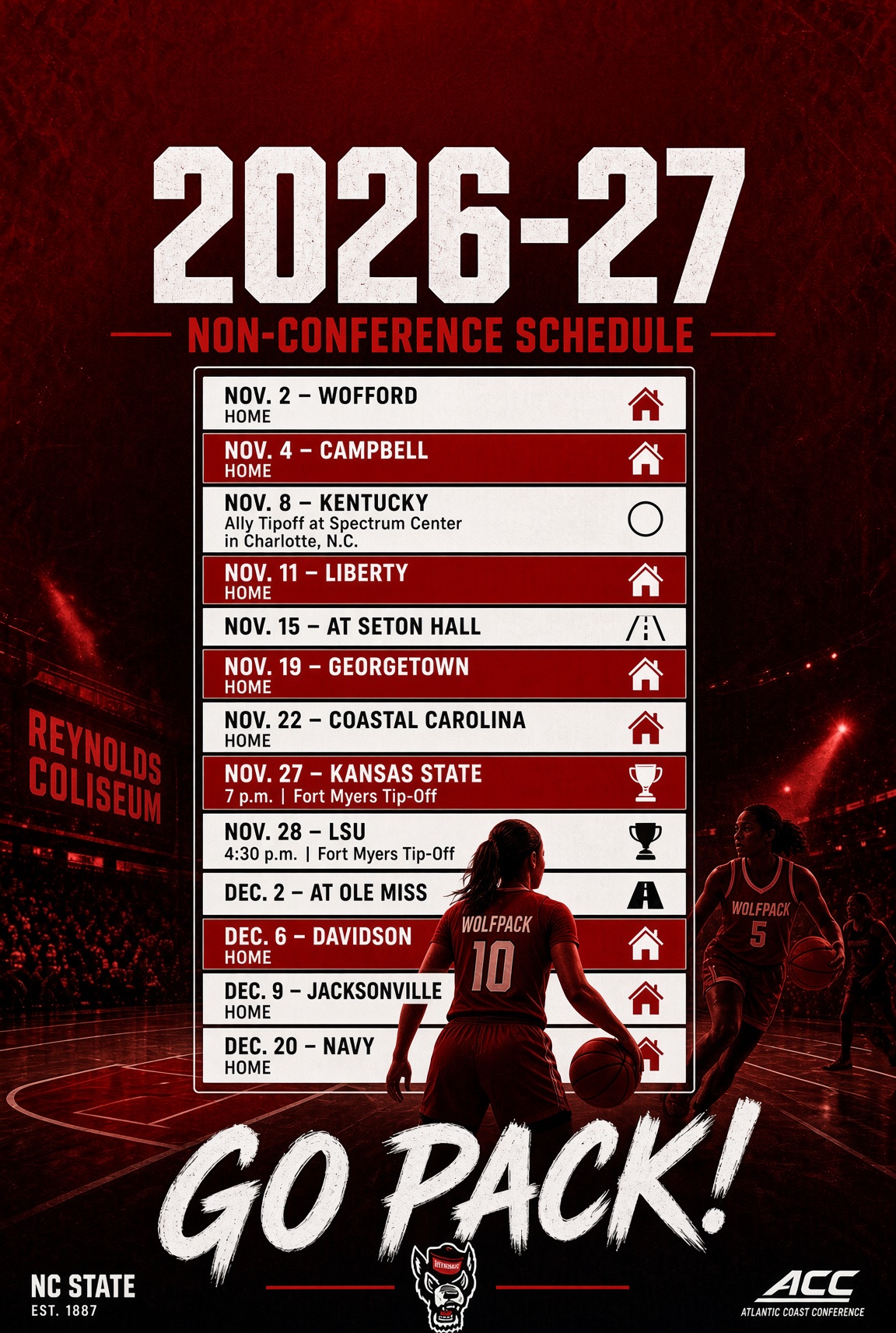 Wolfpack Women Drop a Banger Non-Con Schedule for 2026-27