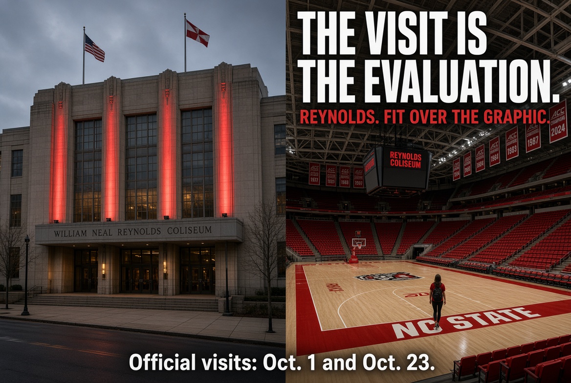Recruit Rankings Win September. Development Wins April.